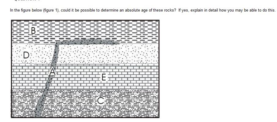 Solved In the figure below (figure 1), could it be possible | Chegg.com