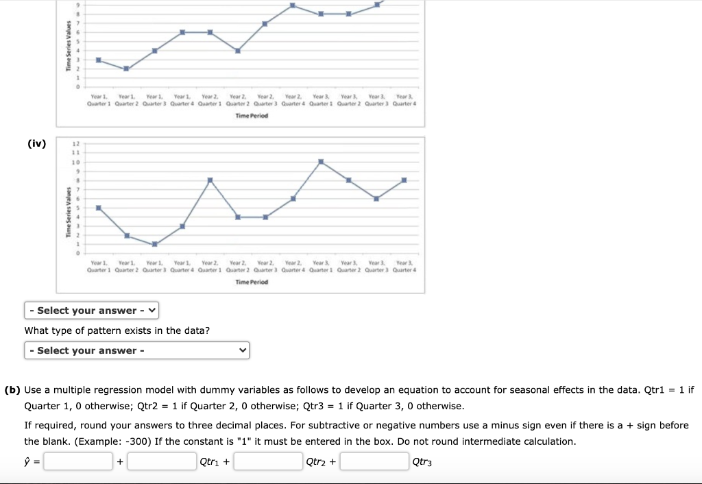 Solved Consider The Following Time Series Data. Quarter Year | Chegg.com