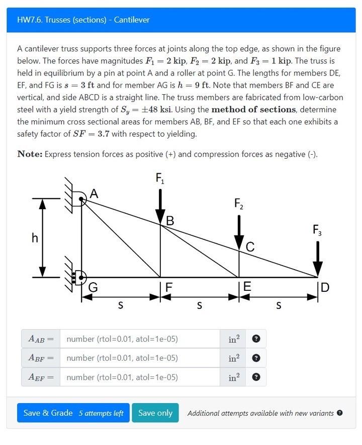 Solved A cantilever truss supports three forces at joints | Chegg.com