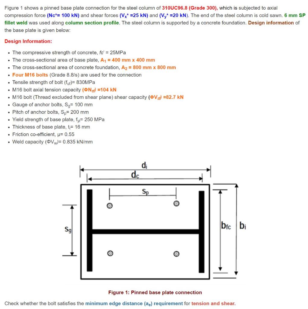 Solved Figure 1 shows a pinned base plate connection for the