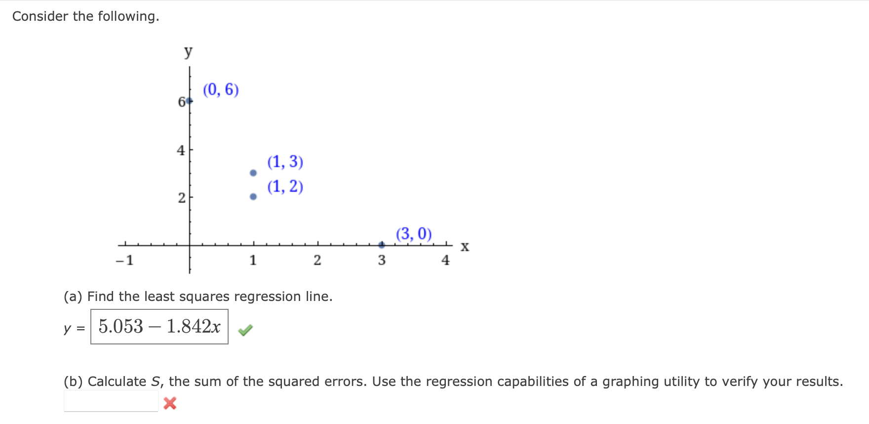 Solved Consider The Following. (a) Find The Least Squares | Chegg.com