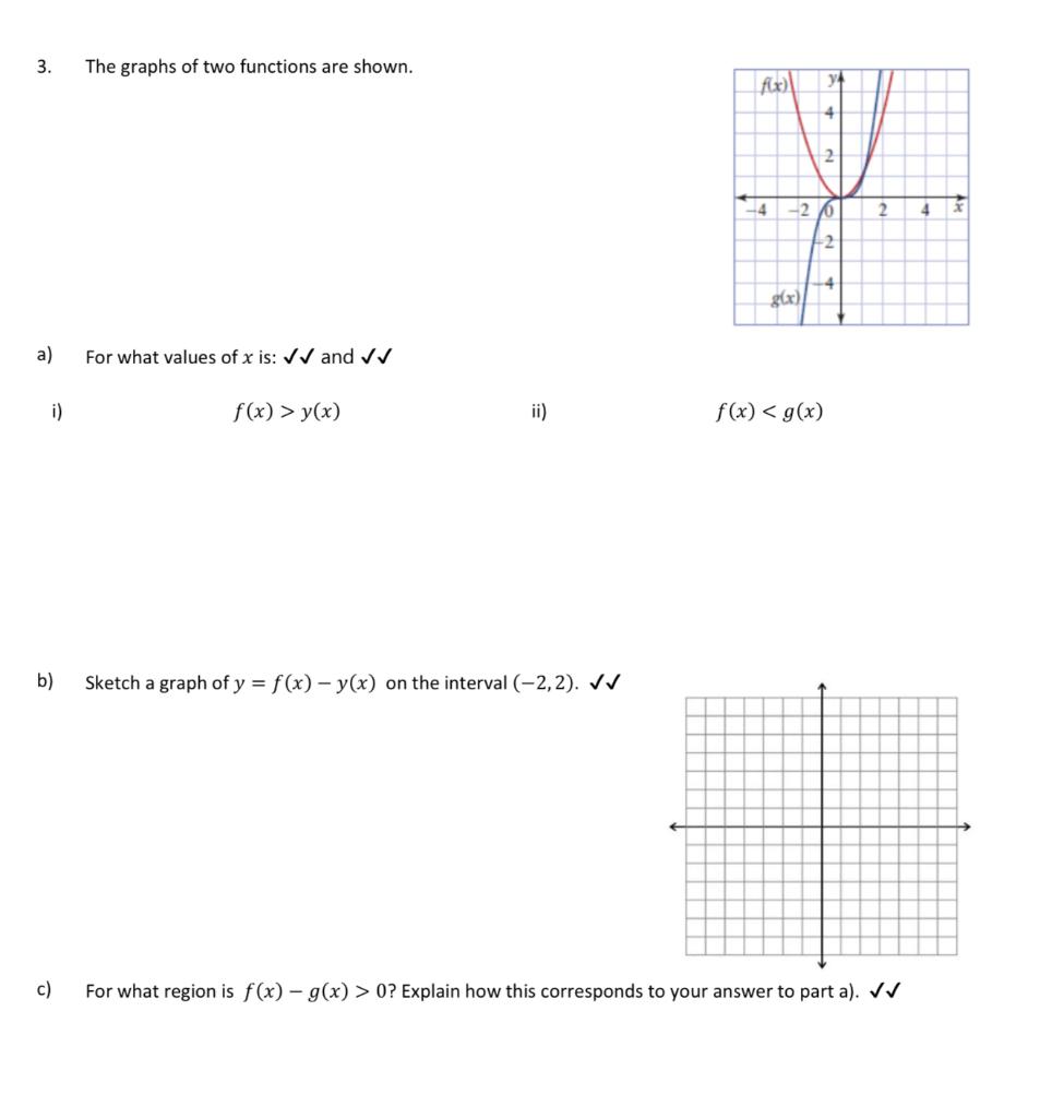 Solved 3. The graphs of two functions are shown. a) For what | Chegg.com