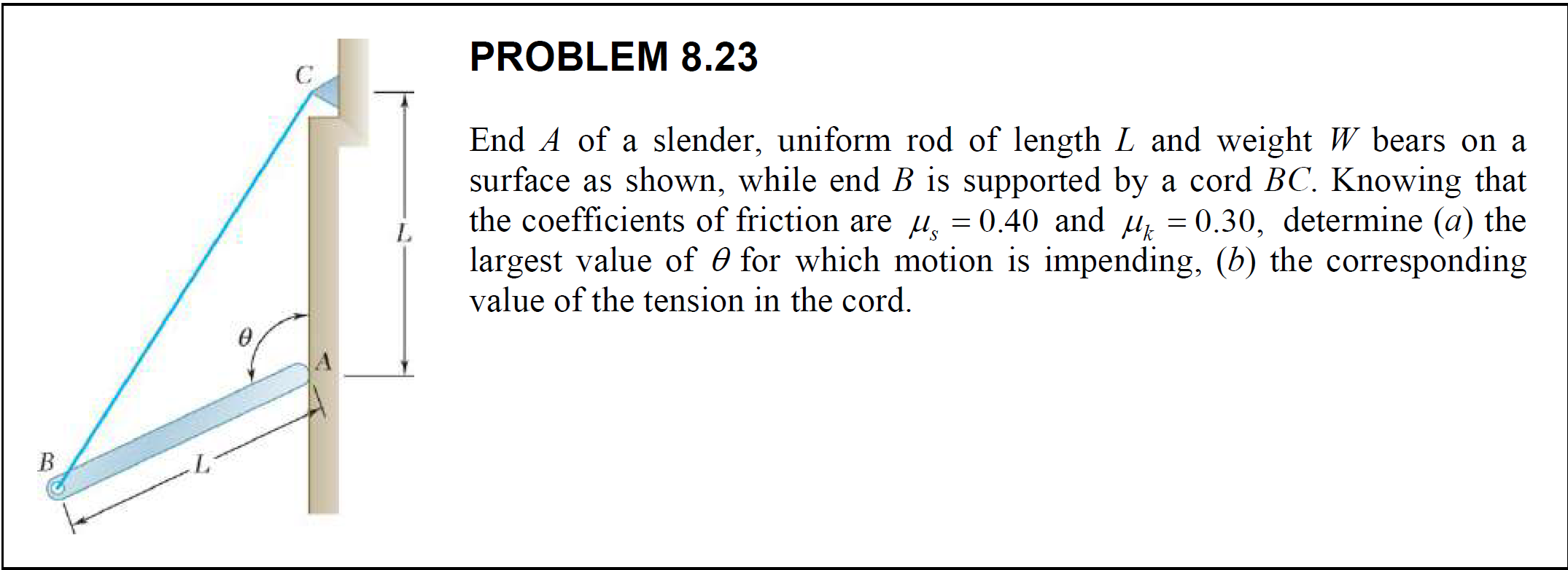 Solved End A of a slender, uniform rod of length L and | Chegg.com
