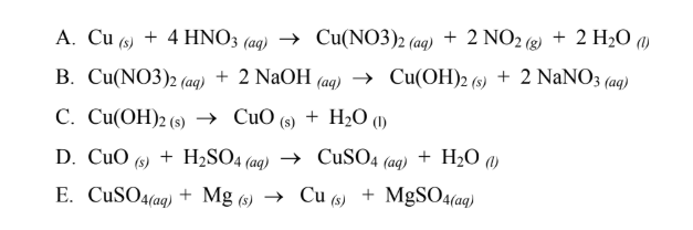 HNO3 + CuSO4: Tìm Hiểu Phản Ứng Hóa Học Quan Trọng