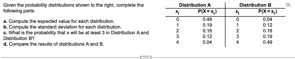 Solved Given The Probability Distributions Shown To The | Chegg.com