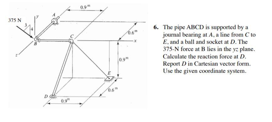 Solved 0.9 375 N 0.6 B 6. The pipe ABCD is supported by a | Chegg.com