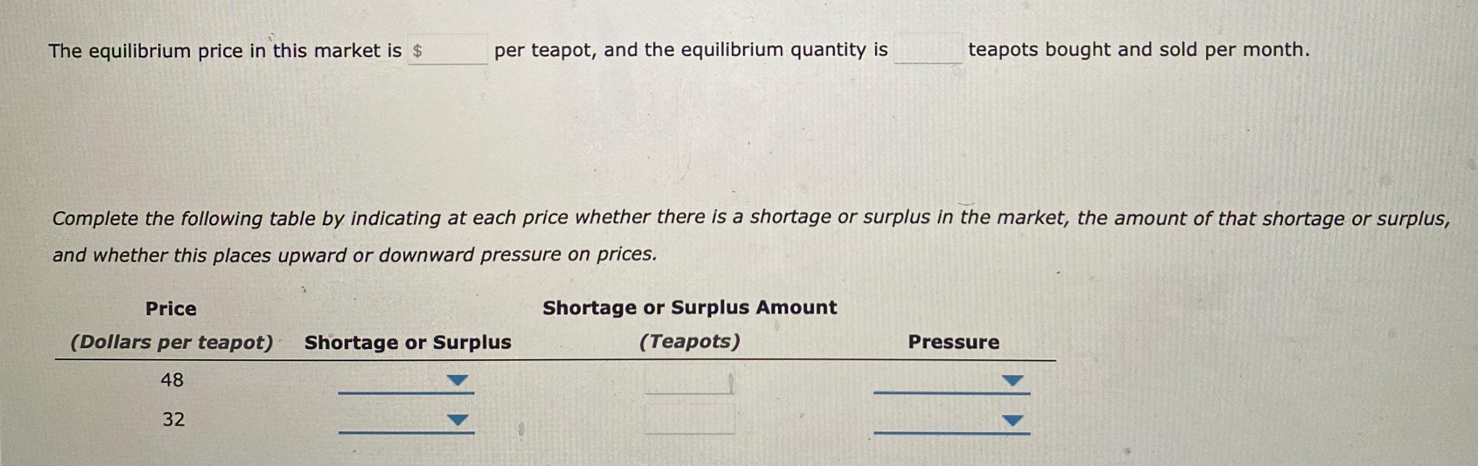 The equilibrium price in this market is per teapot, and the equilibrium quantity is teapots bought and sold per month. and wh