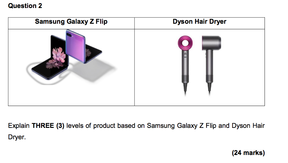 Samsung hair clearance dryer