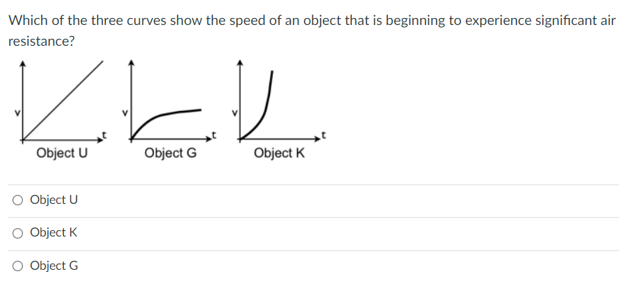 Which of the three curves show the speed of an object that is beginning to experience significant air resistance?
Object U
Ob