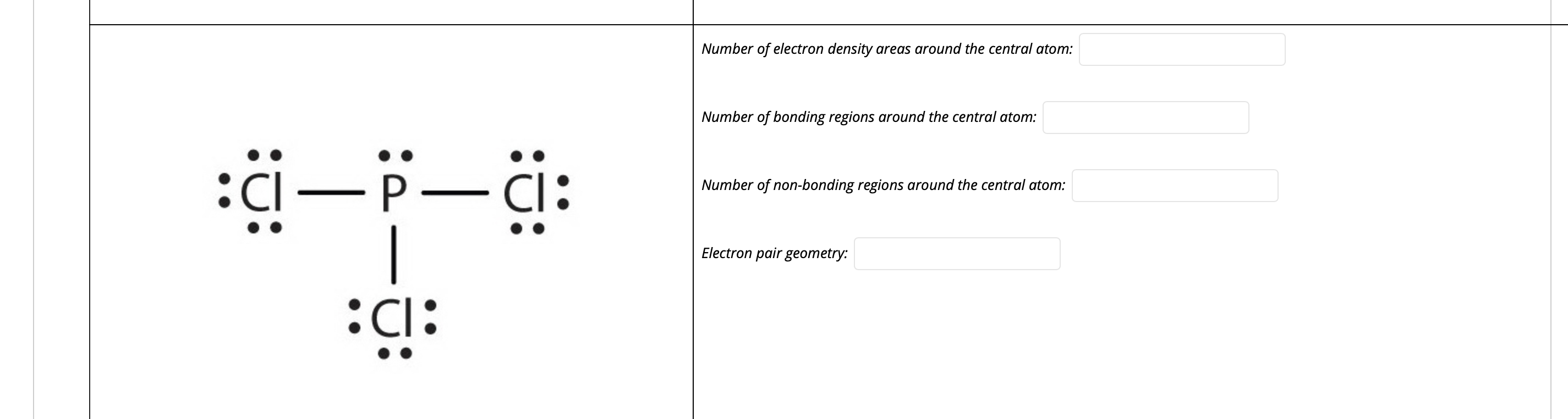 Solved Number of electron density areas around the central | Chegg.com