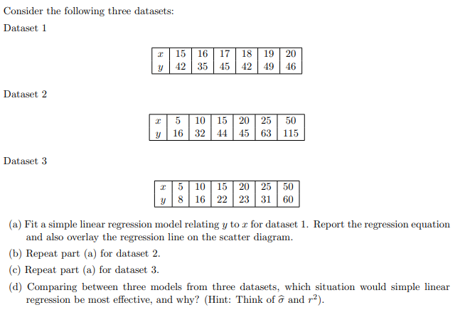 Solved Consider The Following Three Datasets Dataset 1 15 1726