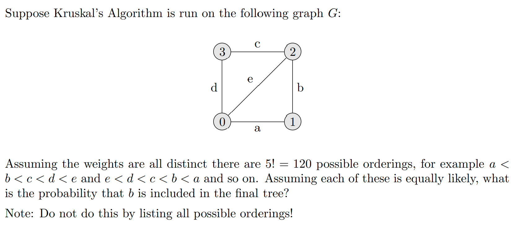 Solved Suppose Kruskal's Algorithm Is Run On The Following | Chegg.com