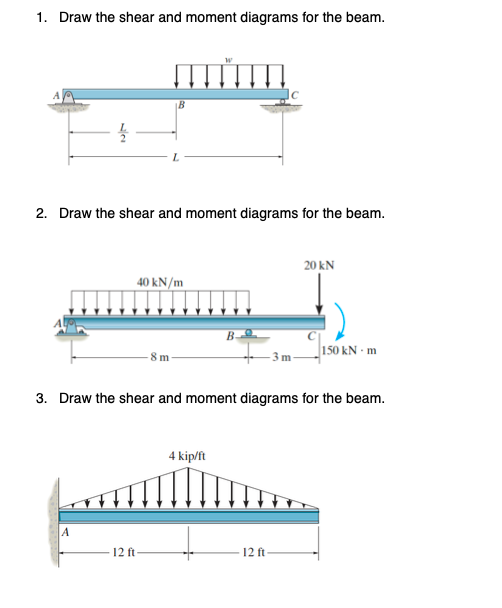 Solved 1 Draw The Shear And Moment Diagrams For The Beam Chegg Com