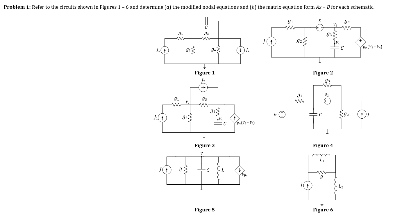 Solved Figure 2 And Figure 3 Please. I Want A) And B) Both | Chegg.com