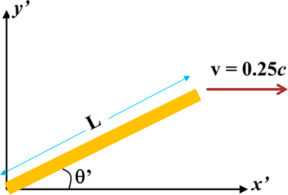 Solved A meter stick of length 𝐿 hurtles through space at | Chegg.com