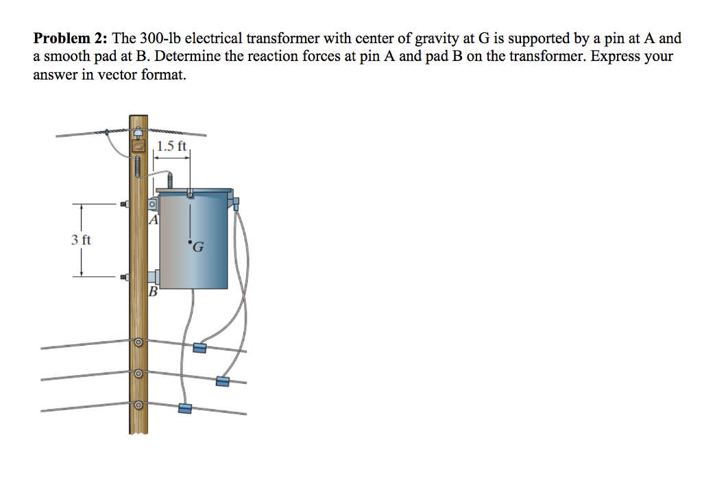 Solved Problem 2 The 300lb electrical transformer with
