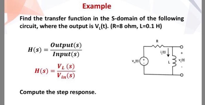 Solved Example Find the transfer function in the S-domain of | Chegg.com