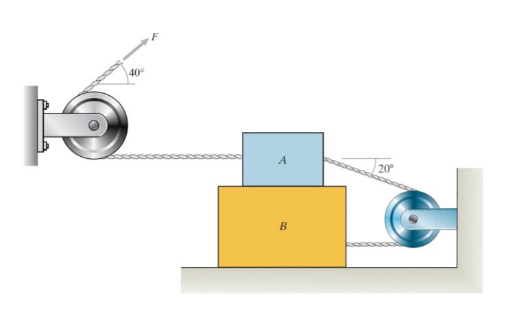 Solved In the image 2 ropes are shown, the first one | Chegg.com