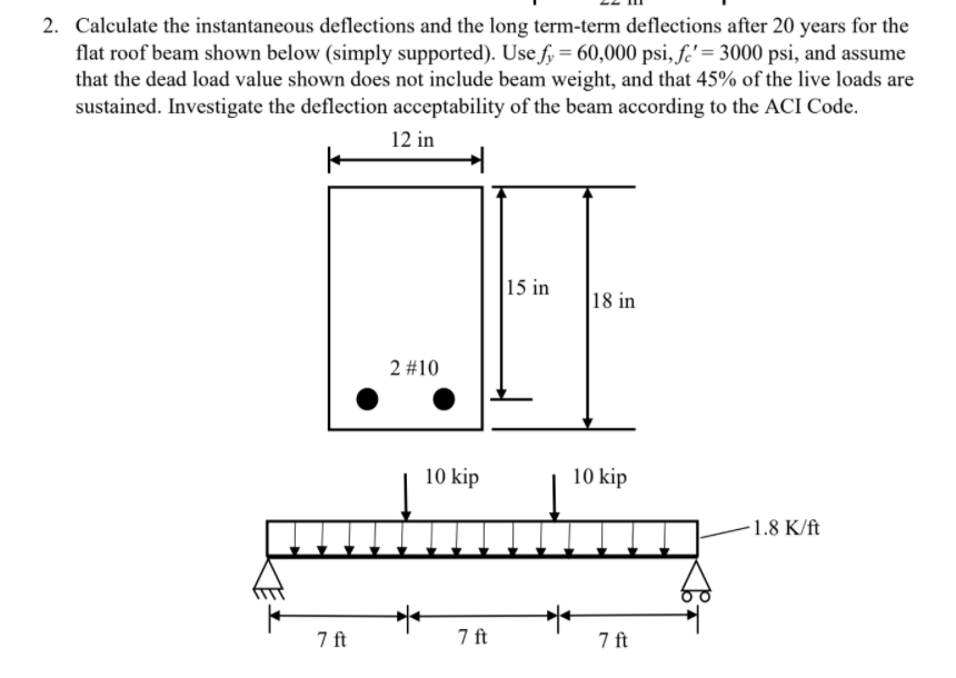 Solved 2. Calculate the instantaneous deflections and the | Chegg.com