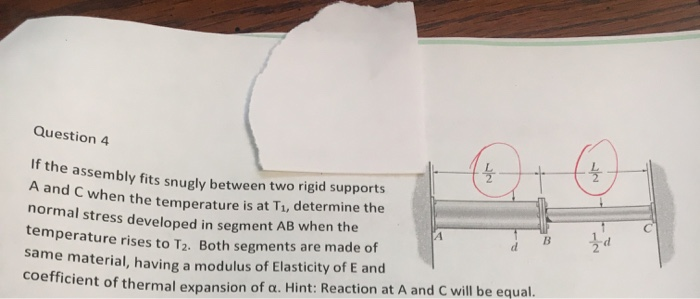 Solved Question4 E Assembly Fits Snugly Between Two Rigid | Chegg.com