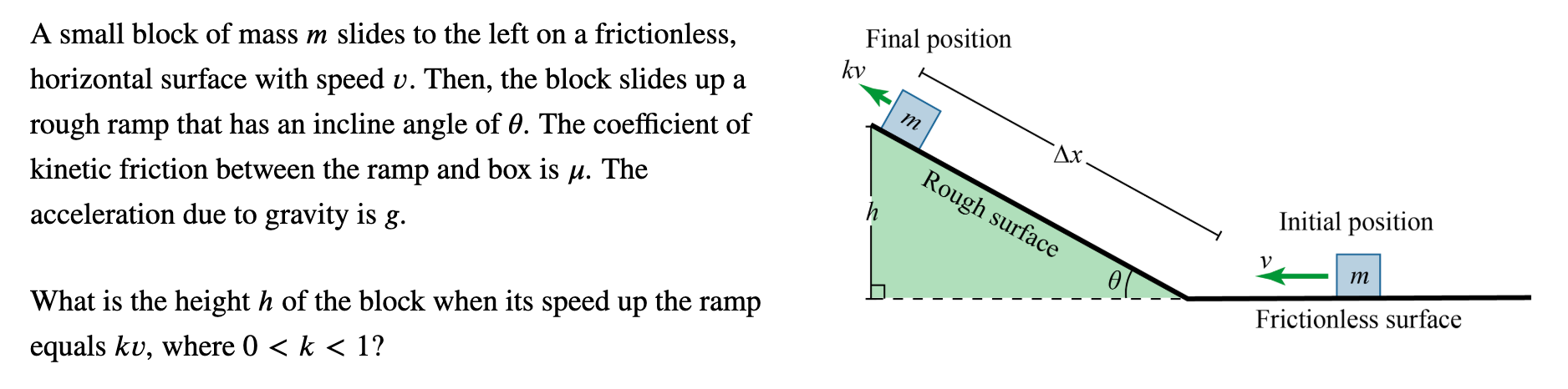 Solved Final Position A Small Block Of Mass M Slides To T Chegg Com