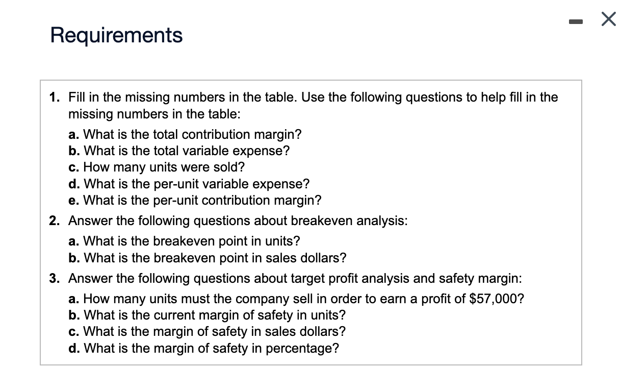 Solved Gable Company manufactures and sells a single