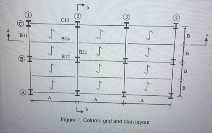 Solved The figure below shows the column grid and the plan | Chegg.com