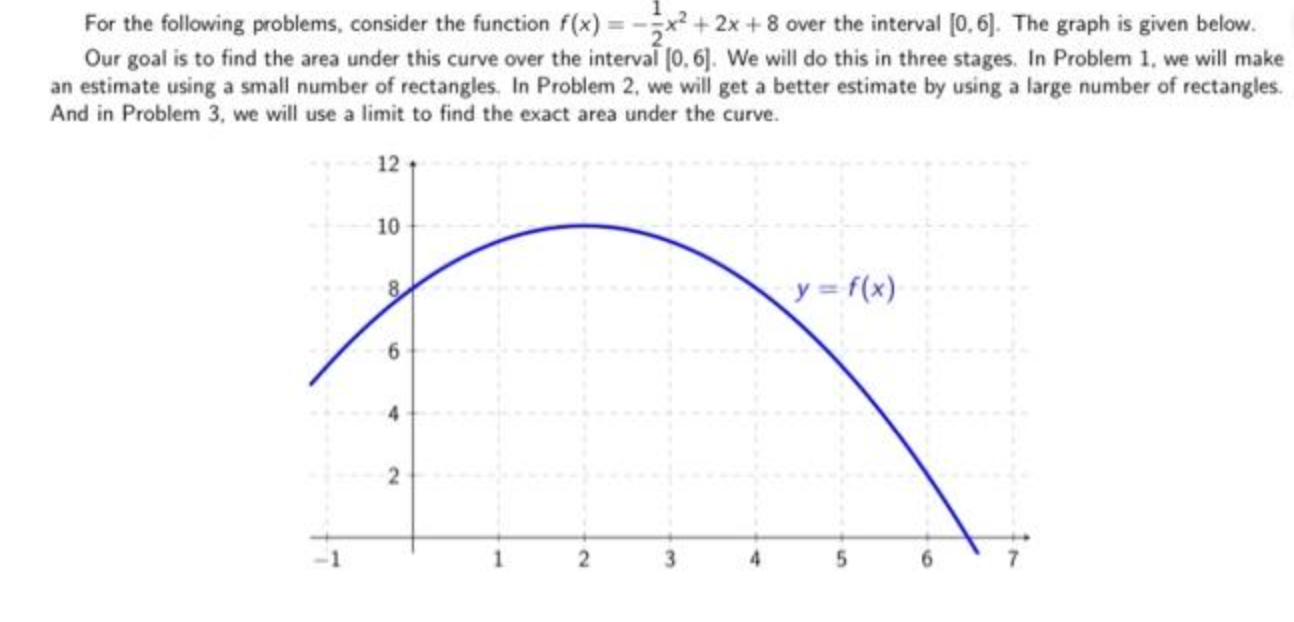 Solved For the following problems, consider the function | Chegg.com