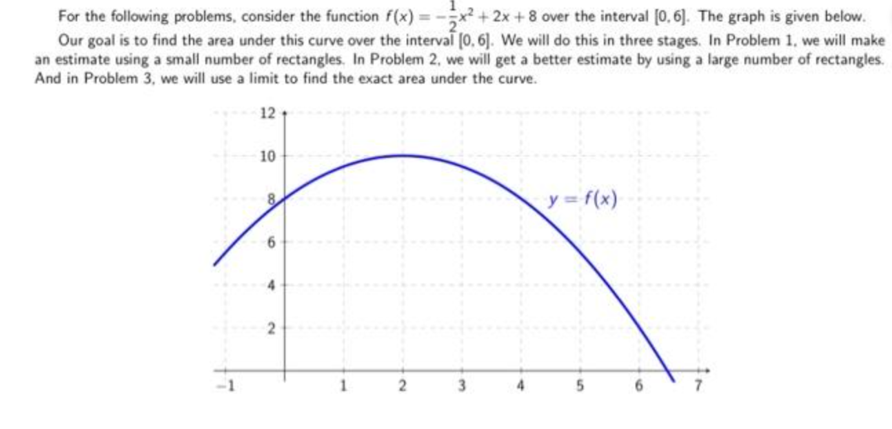 Solved For The Following Problems Consider The Function Chegg Com