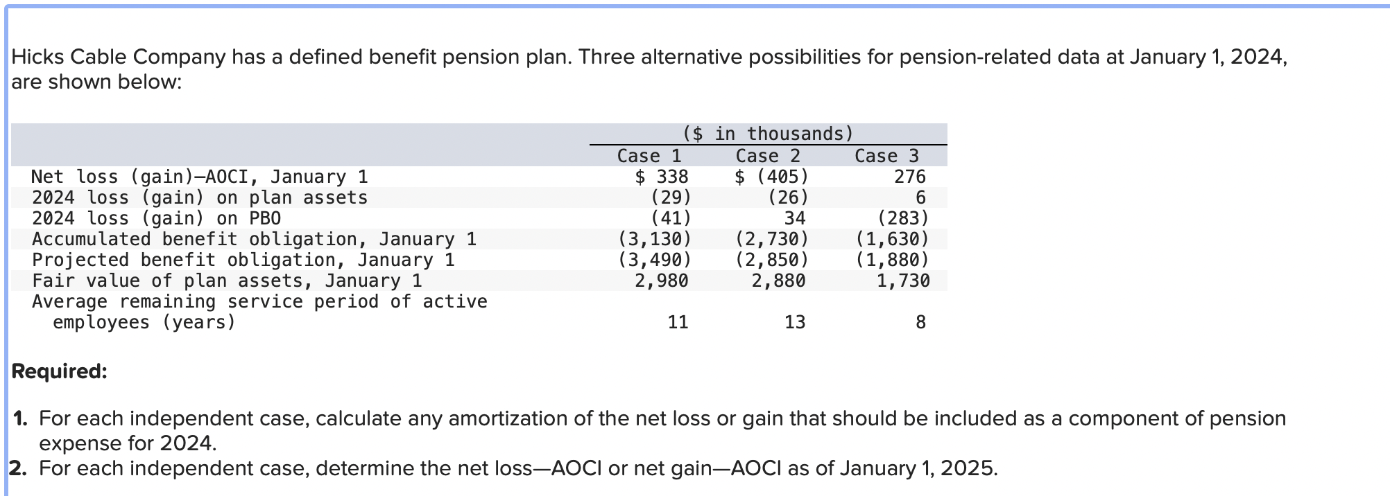 solved-hicks-cable-company-has-a-defined-benefit-pension-chegg