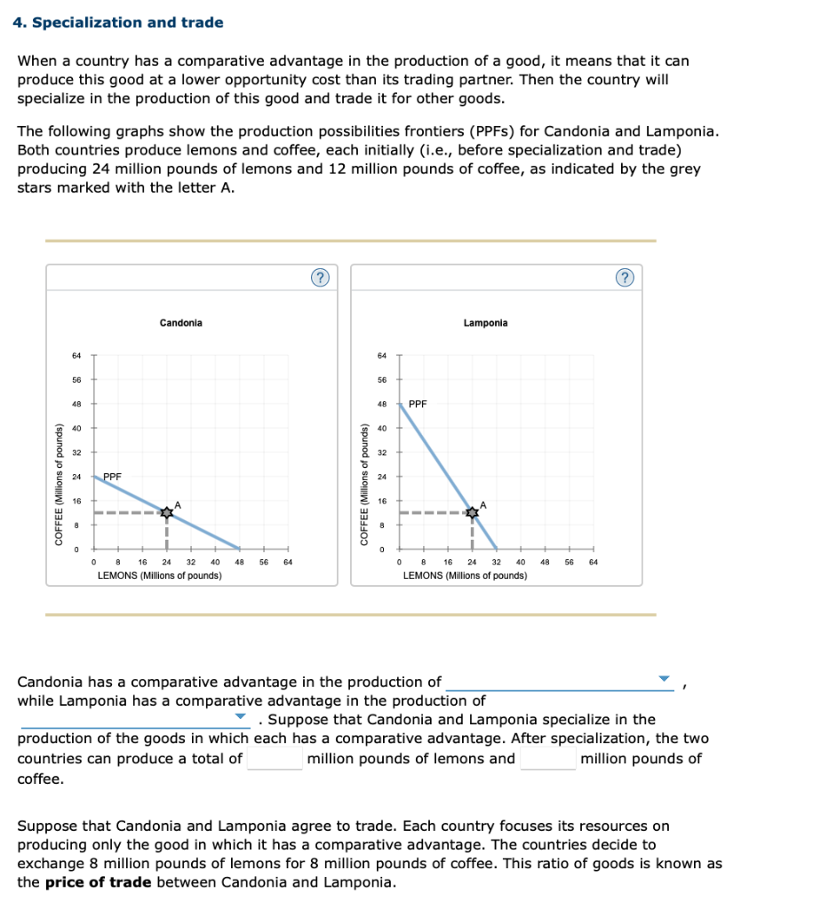 solved-4-specialization-and-trade-when-a-country-has-a-chegg