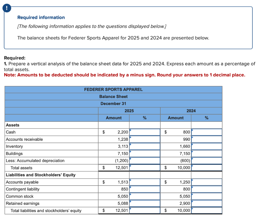 2025 Pfd Amount