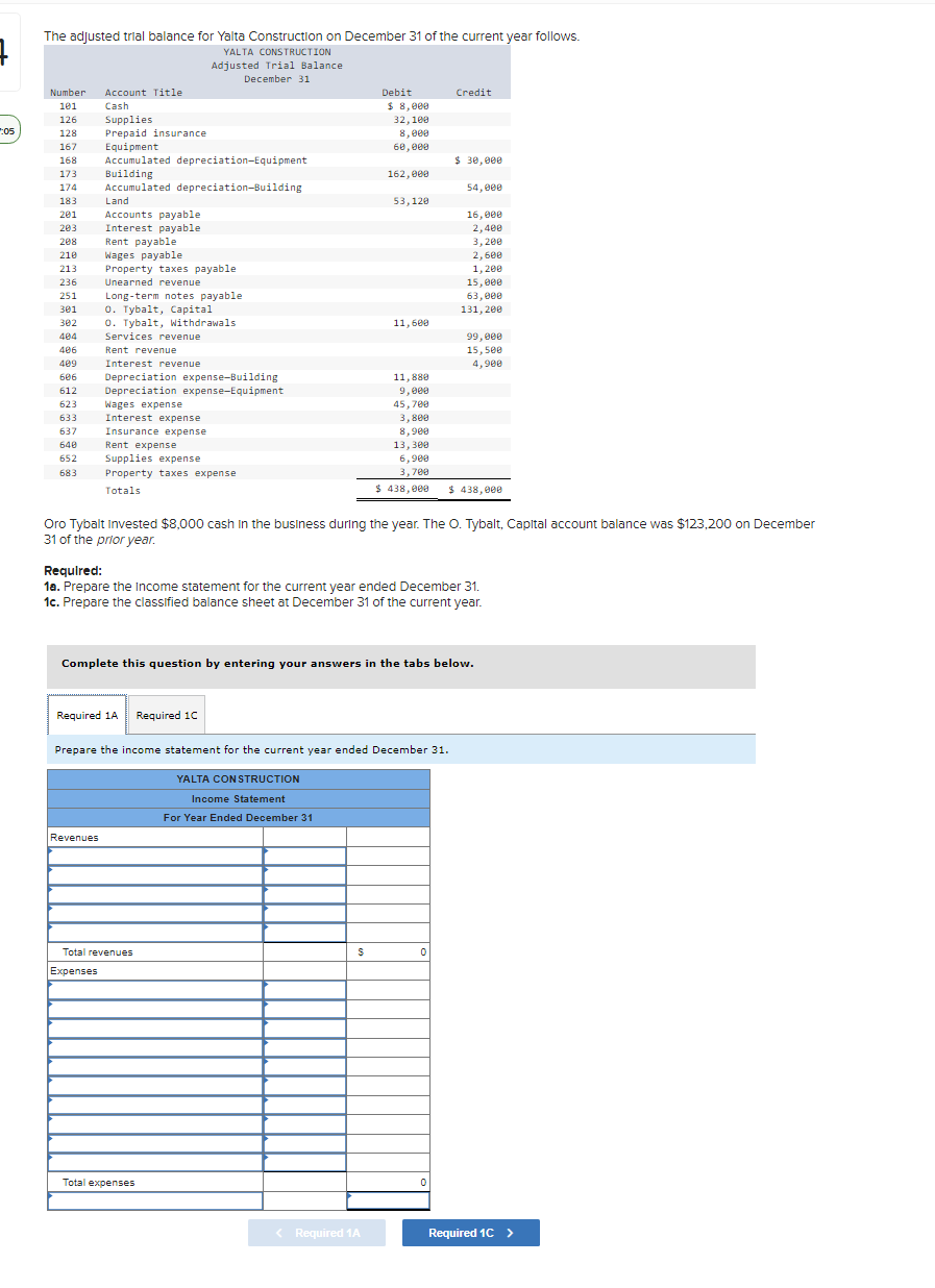 Solved The adiusted trial balance for Yalta Construction on | Chegg.com