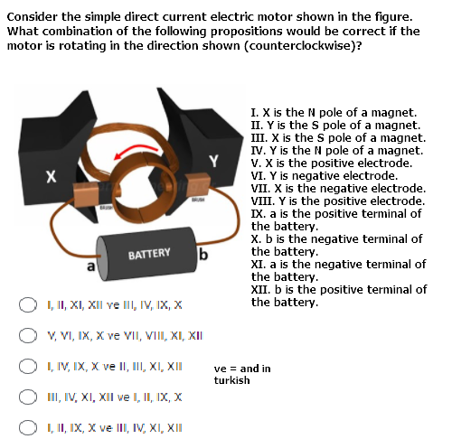 Solved Consider the simple direct current electric motor | Chegg.com