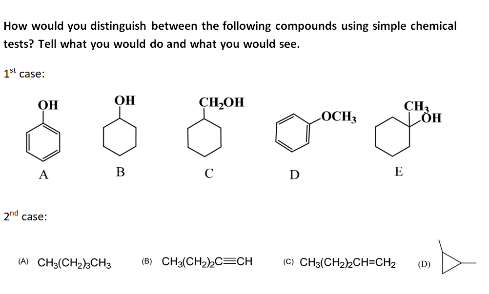 simple chemical compounds