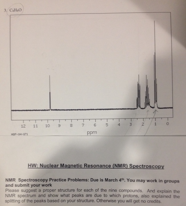 Solved (NMR) Spectroscopy NMR Spectroscopy Practice