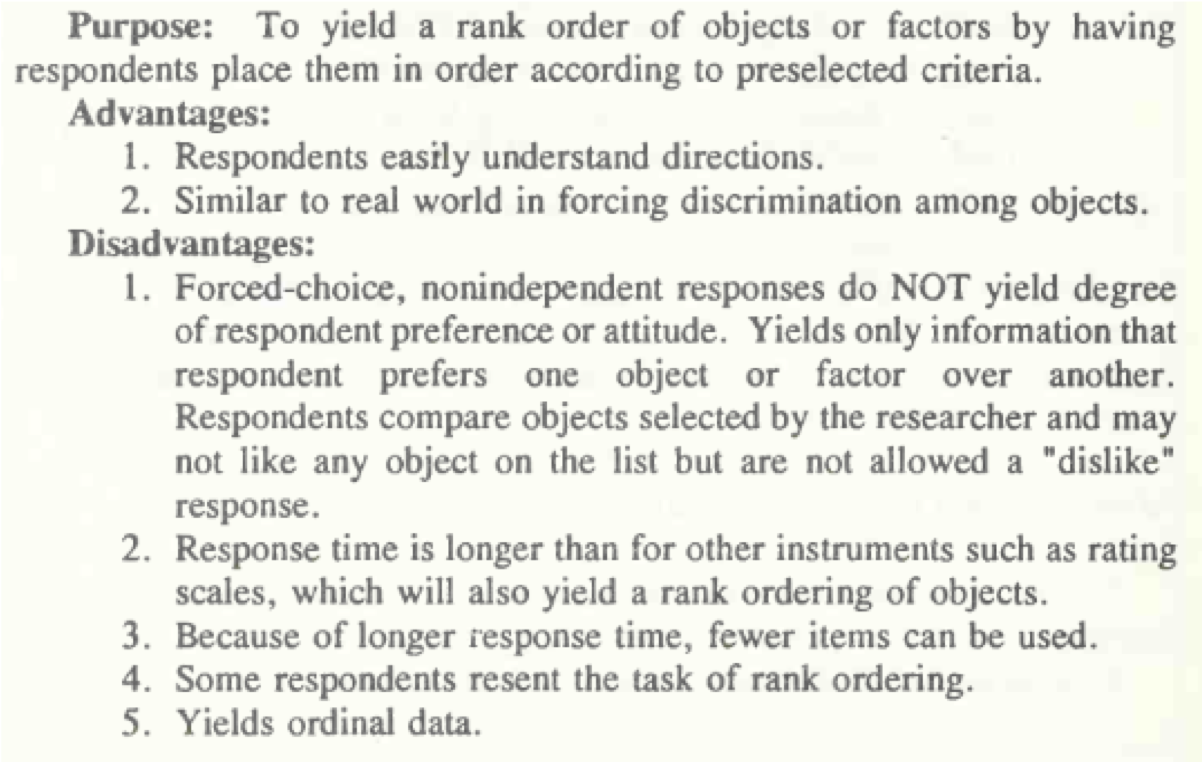 Rank Order Direction Questions Examples Solved ASSIGNMENT IS BASED ON THE BELOW RESEARCH AND HAVE | Chegg.com