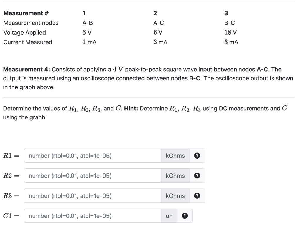Solved You are given the circuit shown in the figure below, | Chegg.com