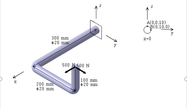 1）When the spring is pushed in the x-direction with a | Chegg.com