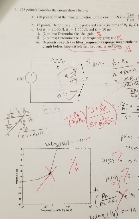 Solved 3. (25 points) Consider the circuit shown below. a. | Chegg.com
