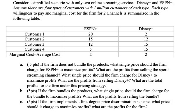 Sports Business Journal on X: Disney has not ended its negotiations for  the Sunday Ticket package, which it would run on @ESPNPlus. The amount that  Disney has told the @NFL it will