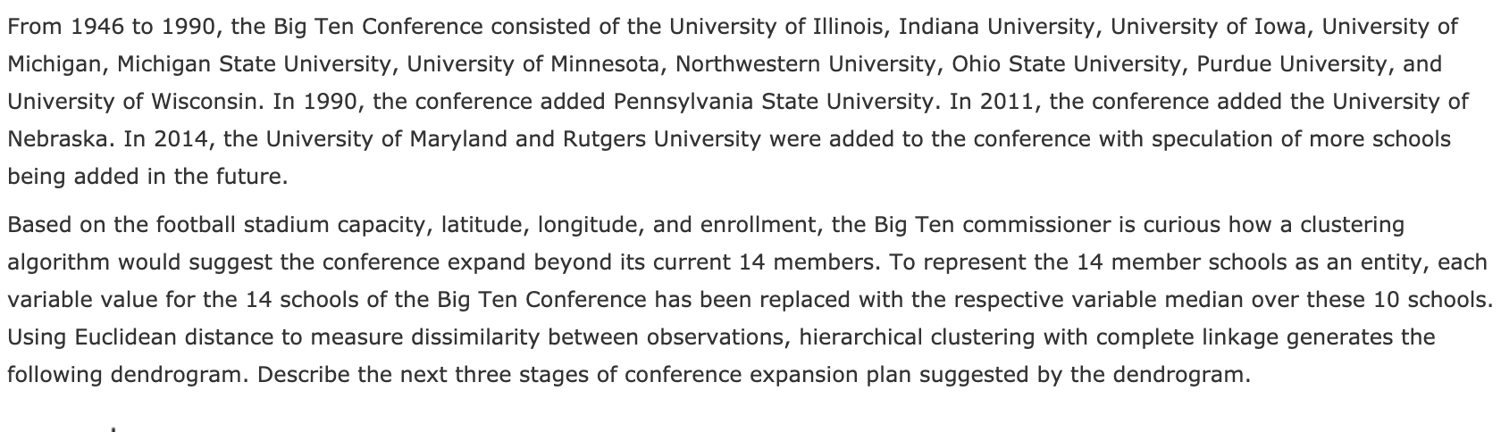 From 1946 To 1990, The Big Ten Conference Consisted | Chegg.com