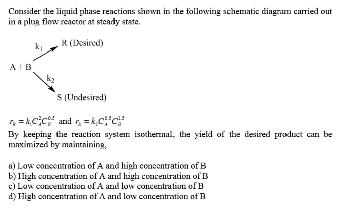 Solved Consider The Liquid Phase Reactions Shown In The | Chegg.com