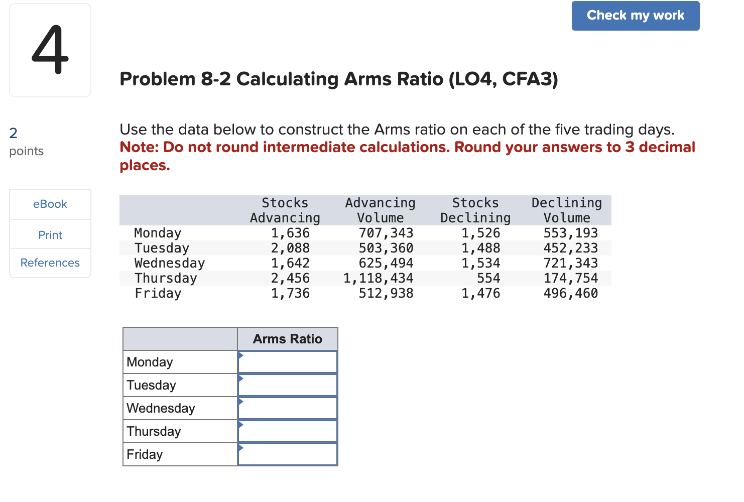 Solved Use the data below to construct the Arms ratio on