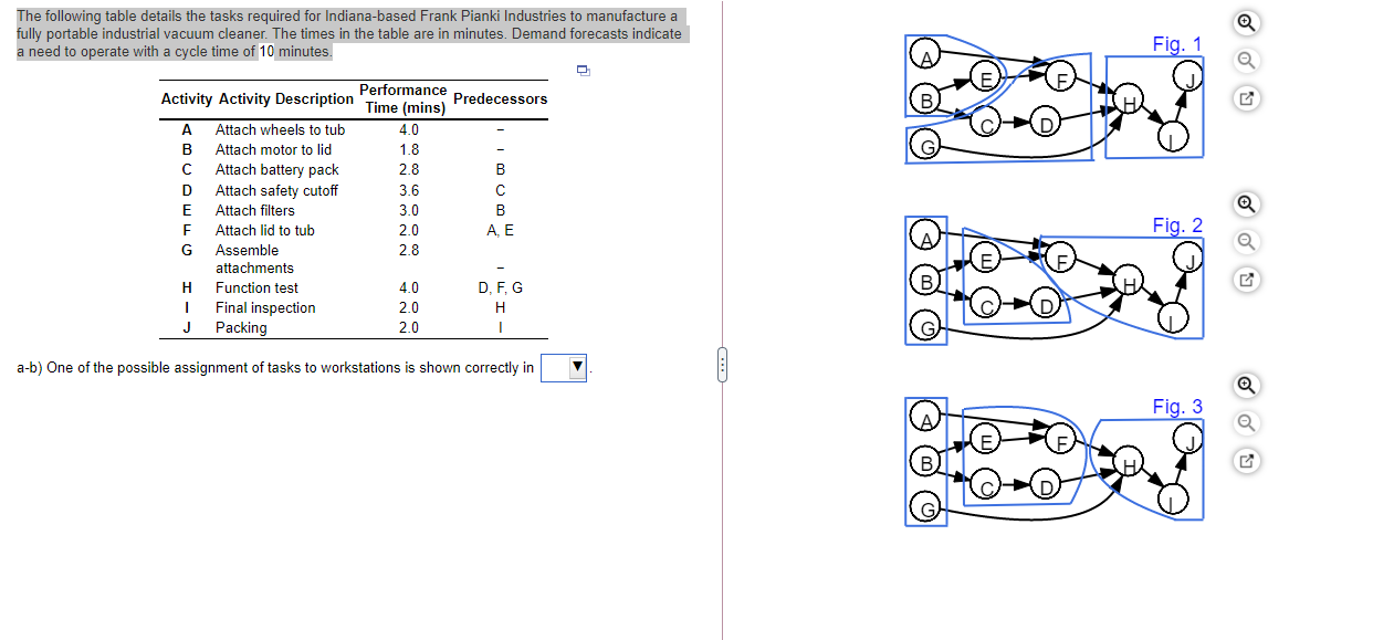 Solved 00 A-b) One Of The Possible Assignment Of Tasks To | Chegg.com