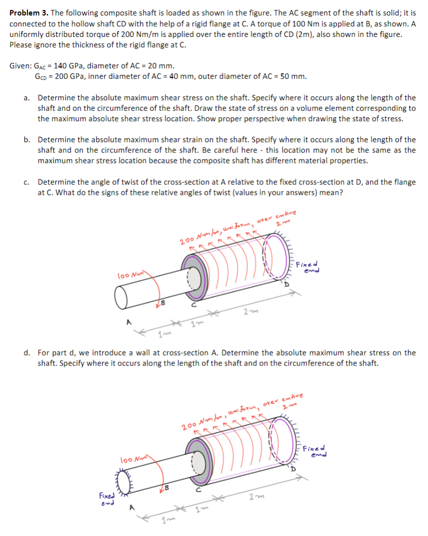 Solved Problem 3. The following composite shaft is loaded as | Chegg.com