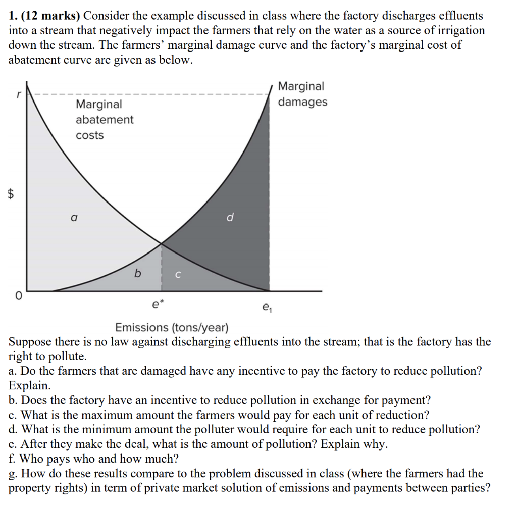 Solved 1. (12 marks) Consider the example discussed in class | Chegg.com