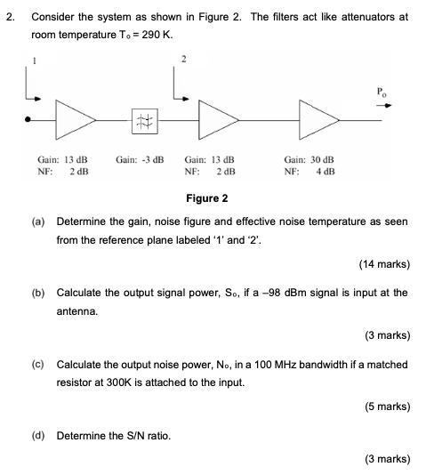 Solved 2. Consider the system as shown in Figure 2. The | Chegg.com