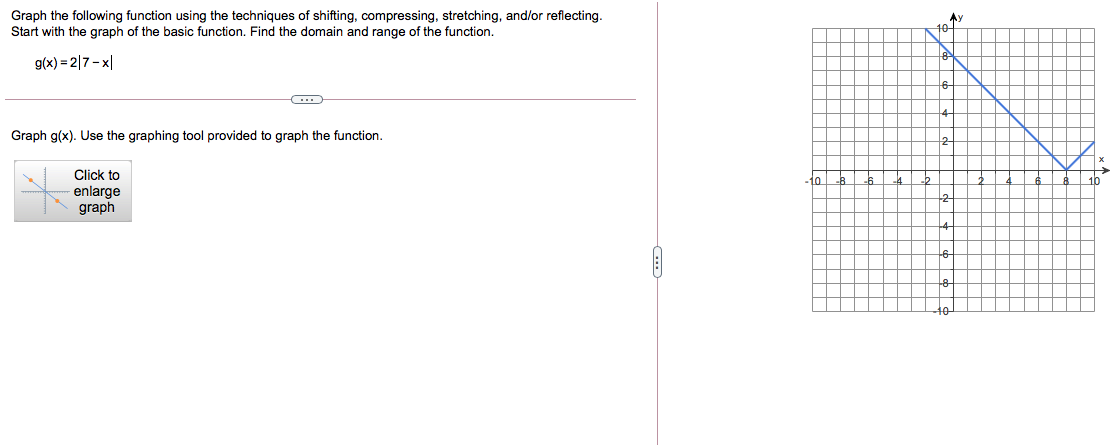 Solved Graph the following function using the techniques of | Chegg.com