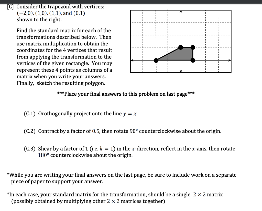 Solved [C] Consider the trapezoid with vertices: | Chegg.com